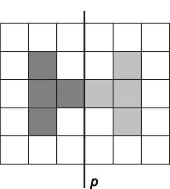 43. Задатак Осјенчи четири поља на слици тако да добијеш фигуру симетричну у односу на праву p. Рјешење: МA.2.4.1.