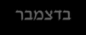 מוניטין מגזר