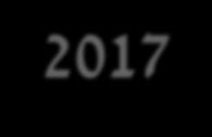 31 בדצמבר 2017