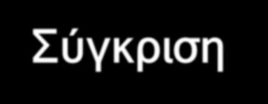 ΠοσότητεΣ /ΔσΠ ΑΣΑ στην Π.Ε. Χανίων Σύγκριση με στόχους 2020 Έτη 2016 & 2017 Έτος 2017 2016 2017 t % t % ΔσΠ 21.942 22,3% 25.882,9 25,0% ΣΥΜΜΕΙΚΤΑ ΑΠΟΡΡΙΜΜΑΤΑ 76.309,6 77,7% 77.787,3 75,0% ΣΥΝΟΛΟ 98.