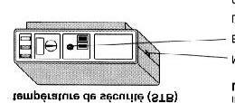20 Reglarea limitatorului de temperatura de siguranta (STB) Limitatorul de temperatura de siguranta (STB) este setat din fabrica la 120 0 C.