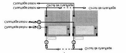 23 Circuit de încalzire Circuit boiler Circuit boiler Circuit boiler Circuit boiler Circuit de încalzire Circuit de încalzire Încarcarea instalatiei de încalzire Nu umpleti instalatia si cazanul