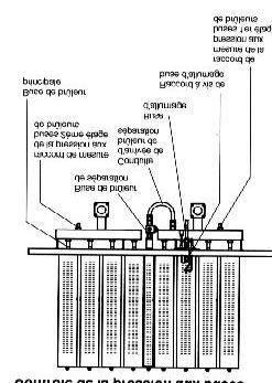 28 6. Opriti cazanul 7. Retrageti manometrul si reînchideti ermetic racordul de masura cu capacul filetat. Deschideti robinetul de gaz. Verificati etanseitatea racordului de masurare.