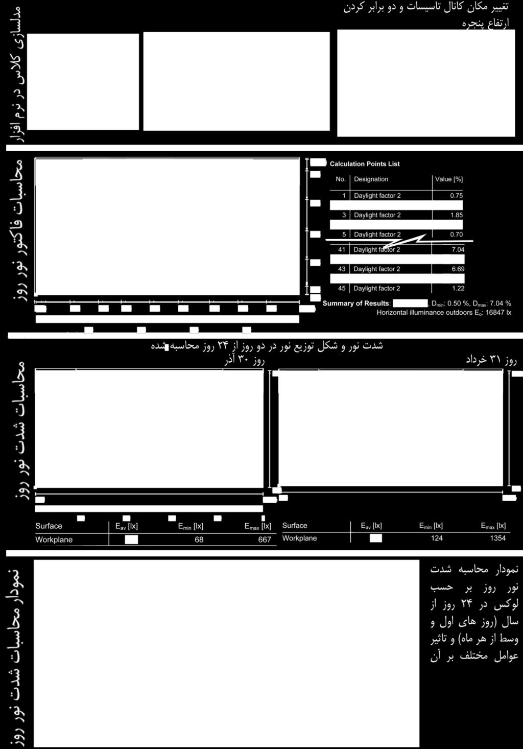 .. نامۀ معماری و شهرسازی 35 شکل 6.