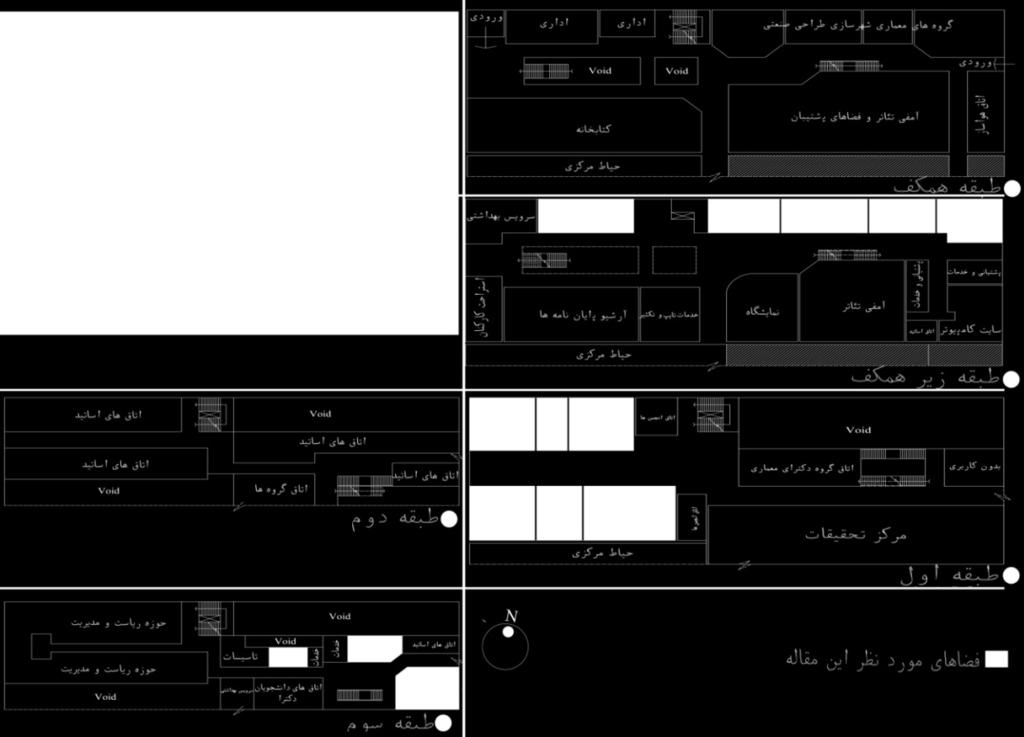 منبع: نگارندگان با توجه به مکان و جهت نورگیری و خصوصیات مشترک کالسها و کارگاههای این نمونه موردی در پنج گروه دستهبندی میشوند: کالسها و کارگاههای طبقه زیرهمکف رو به شمال کارگاههای طبقه اول رو به شمال
