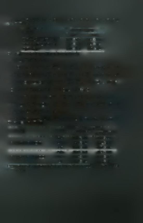 Πίνακας 2. Η απόδοση των νεαρών γυναικών στην κινητικότητα ανά ομάδα και μέτρηση (μέσος όρος ± τυπική απόκλιση). Ομάδες Χρόνος Μέτρησης Πριν Μετά Ομάδα αμφίπλευρης δόνησης 30.28 ±6.06 31.75 ±5.
