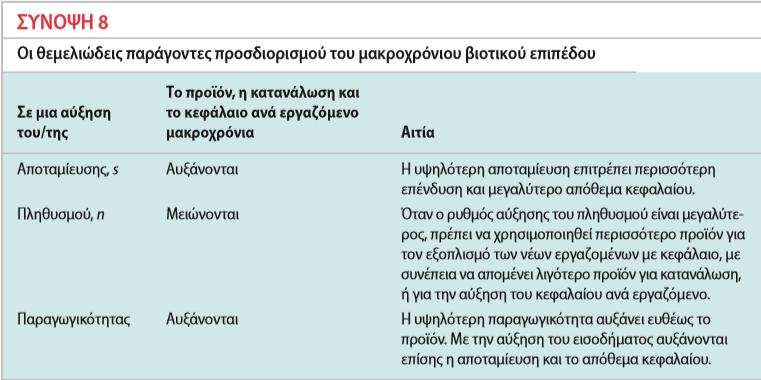 Οι θεμελιώδεις παράγοντες