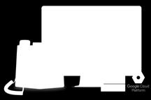 Cloud: In YOUR Cloud account (Google/OVH/Amazon)