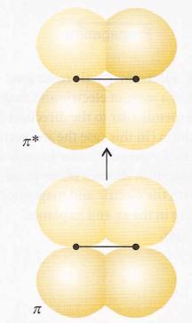 1-1 n (b 2 ): 1-1 -1 1 f 1 f 2 (a 2 ): 1 1-1