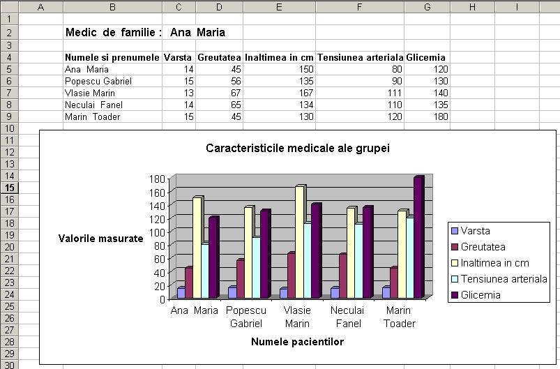 Biletul nr. 26 1. CreaŃi în folder-ul de lucru un folder denumit cu numele vostru. 2. A. CăutaŃi toate fişierele ce au extensia jpg cu dimensiunea mai mică decât 1 MB existente pe discul D. B.