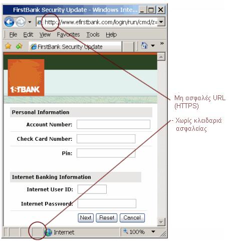 1.7 SPOOFING ATTACKS Η εξαπάτηση (spoofing) στο διαδίκτυο είναι πολύ κοινή σήμερα και μπορεί να οδηγήσει σε ποινικές δραστηριότητες όπως κλοπή και απάτες που αφορούν την ταυτότητα των χρηστών.