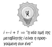 Δομή επανάληψης Παράδειγμα 7 : Να γραφεί αλγόριθμος που να εμφανίζει τους αριθμούς από 1 έως 100