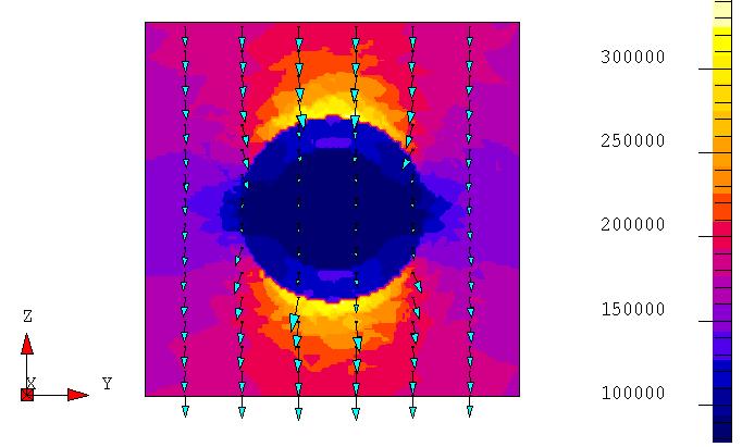Pemtvtatea electrca echvalenta corespnzatoare nanocompoztl pe baza de poletlena de joasa denstate (PEJD) s nanopartcle de almna (Al 2 O 3 ), obtnta expermental este eq = 2,483, n tmp ce permtvtatea