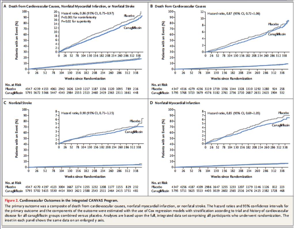 nejm.org on