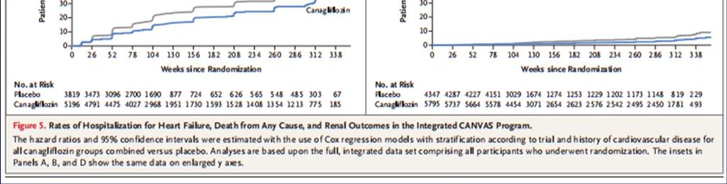 nejm.org on