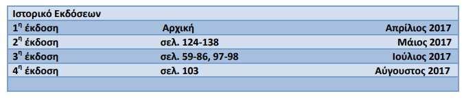 26 ΙV. ΜΕΡΙΣΜΑΤΑ, ΔΙΑΝΟΜΗ ΚΕΡΔΩΝ. 27 V. ΠΑΡΑΚΡΑΤΗΣΗ ΦΟΡΟΥ ΣΤΑ ΔΙΚΑΙΩΜΑΤΑ 29 VΙ. ΠΑΡΑΚΡΑΤΗΣΗ ΦΟΡΟΥ ΣΤΟΥΣ ΤΟΚΟΥΣ. 29 VIΙ. ΥΠΟΒΟΛΗ ΔΗΛΩΣΕΩΝ. 30 VIΙΙ. ΛΟΙΠΑ ΘΕΜΑΤΑ 31 IΧ.