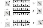 3.4. Programarea parametrilor regulatorului Punct din MENIU Parametrii Selectie Afisaj Programare parametru Gama reglaj presetare Comentarii COS FI Dorit COS FI 1 ind 0.8 1 - cap 0.8 presetat: 0.