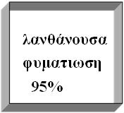 Παθογένεση Άτομα εκτεθειμένα στην νόσο ΟΧΙ Μόλυνση μόλυνση 70% 30% ΕΝΕΡΓΟΣ ΝΟΣΟΣ 5% σε 2χρ λανθάνουσα φυματιωση 5% μετά