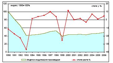 заштите у Републици Србији нема промена током последњих десет година, потребно је цивилну заштиту дефинисати као комплексну међуресорну делатност и оспособити јединице и установе за обављање послова