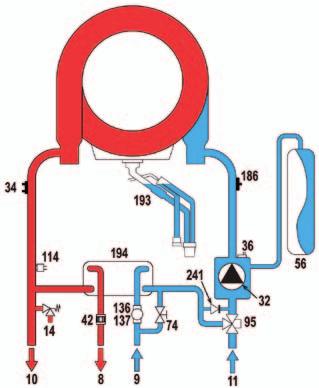 χαρακτηριστικά Υδραυλικά - Energy label - Διαστάσεις ΥΠΟΜΝΗΜΑ 8 Έξοδος νερού οικιακής χρήσης 9 Είσοδος νερού οικιακής χρήσης 10 Παροχή