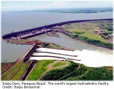 Το φράγμα Itaipu στα