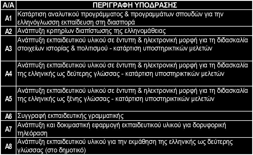 επηδηψθεηαη ε επηκφξθσζε ειιαδηηψλ εθπαηδεπηηθψλ πνπ