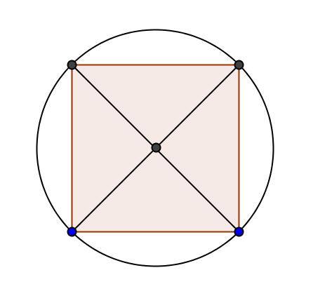Την πλευρά του τετραγώνου και το μήκος της διαγωνίου του. ΚΒ. Την ακτίνα και το εμβαδόν του κυκλικού δίσκου. ΚΒ3. Το εμβαδόν της επιφάνειας εσωτερικά του κυκλικού δίσκου και εξωτερικά του τετραγώνου.