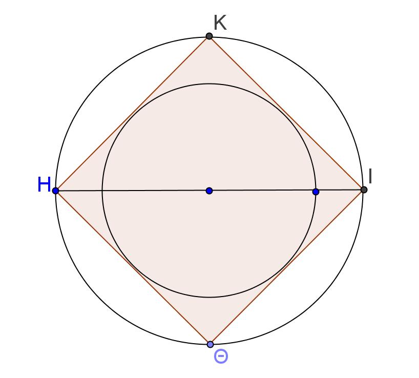 ΚΕ. Δύο τροχοί συνδέονται με ιμάντα, όπως φαίνεται στο σχήμα. Οι ακτίνες τους είναι R=4cm και ρ=18cm, αντίστοιχα. Αν ο μεγάλος τροχός κάνει 10 στροφές, να βρείτε: ΚΕ1.