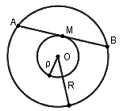 wwwaskisopolisgr α) Το εμβαδόν του μεγάλου κυκλικού δίσκου είναι Ε πρ Είναι Ε Ε Ε πρ π R R β) Επειδή OM ρ α, είναι ΑΒ λ Ε πr και του μικρού R πρ ρ R ρ R ρ E πr τ