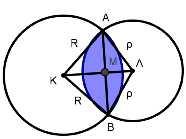 Επειδή στον κύκλο Κ η ΑΒ είναι πλευρά τετραγώνου ισχύει ότι α α ΑΒ α R R Επειδή στον κύκλο Λ η ΑΒ είναι πλευρά ισοπλεύρου τριγώνου, ισχύει α α ότι ΑΒ α ρ ρ α α R
