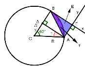 wwwaskisopolisgr Δίνεται κύκλος (O, R) και σημεία του Α, Β με ΑΟΒ ˆ 60 Από το Β φέρουμε την εφαπτομένη Βx του κύκλου και από το Α την Αy Bx που τέμνει την Βx στο Γ Αν AΔ OB, να υπολογίσετε: α) τις