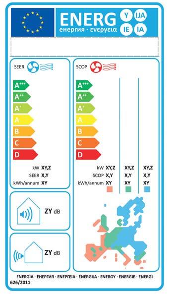 Eποχιακός βαθμός απόδοσης Η Daikin ανοίγει το δρόμο για τον εποχιακό βαθμό απόδοσης Η σήμανση που ενθαρρύνει τις έξυπνες αποφάσεις Η Ευρώπη εφάρμοσε τη χρήση της ετικέτας ενεργειακής σήμανσης για να