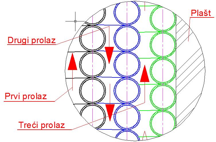 6. KOTAO UTILIZATOR Najvažniji dio zagrijača predstavljaju cilindrično savijene cijevne spirale kroz koje cirkulira termo ulje posredstvom cirkulacijske pumpe. Zagrijač je vertikalne izvedbe.