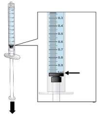 Rīkojieties šādi: no iepakojuma izņemiet 1 ml šļirci; ievelciet gaisu šļircē līdz 1 ml