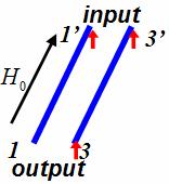 -c ciio po 3 f h ucu i cid