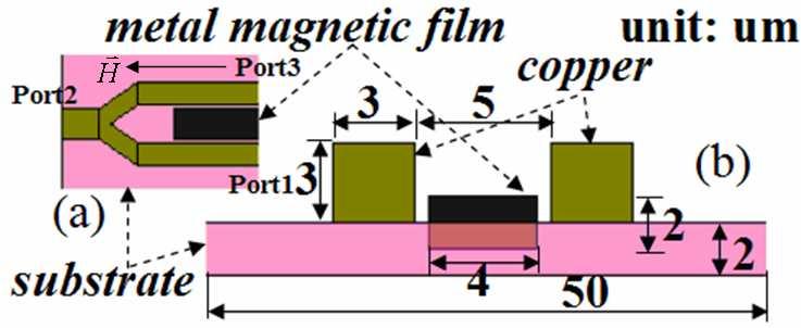 wkd couplig bw h od d odd od which will i u ic h ciculo lgh. ow h iio lo of h ciculo c b igificl dcd which k FCL poibl. Fig 7. 3-po FCL ciculo i digd b ccdig h FCL wih T ucio how i Fig. 7.(.