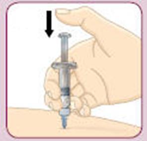 4g Asiguraţi-vă că folosiţi tehnica de injectare recomandată de personalul medical.