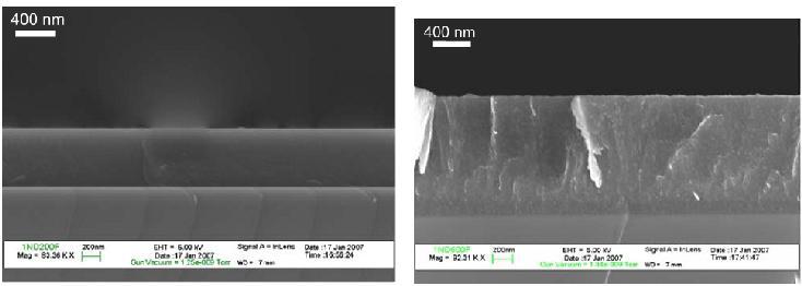 Κεφάλαιο 3- Σύνθεση Γραφενίου Οι Cappeli et al.