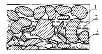 RĂSPUNSURI SUBIECTE EXAMEN LICENTA FACULTATEA DE CONSTRUCTII SPECIALIZAREA CCIA Disciplina: GEOTEHNICĂ 1. Componentele pământurilor faza solidă, compoziţia chimico-mineralogică.
