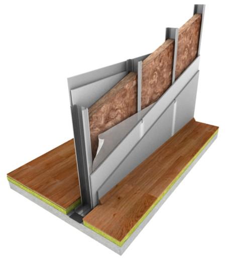 Sistem de perete de compartimentare din gips-carton Proprietăţile întregului sistem Material Knauf Insulation fonoabsorbant (TI140 ecibel, TP 115) Materialul Knauf Insulation are o capacitate de