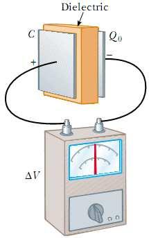 Faradayev pokus s dielektrikom izmeñu ploča