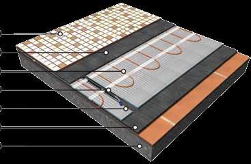doporučené skladby ECOFLOOR SKLADBY SYSTÉMov ECOFLOOR Priamovykurovací SYSTÉM s umiestením vykurovacieho prvku do anhydridu (hrúbka 3 4 cm) (najčastejší spôsob aplikácie) 1 Nášľapná vrstva (dlažba,