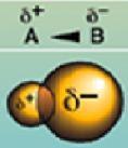 8 CsCl 2, 2.5 ÖÑЧ = 1.8-2.5 Èë èîíû õîëáîîíû òºðõòýé NaCl, 2.