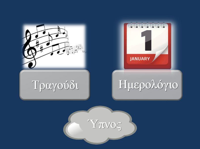 5.4 ΑΛΛΗΛΕΠΙΔΡΑΣΗ ΡΟΜΠΟΤ - ΗΛΙΚΙΩΜΕΝΟΥ ΑΛΛΗΛΕΠΙΔΡΑΣΗ ΡΟΜΠΟΤ - ΗΛΙΚΙΩΜΕΝΟΥ Το άγγιγμα του αισθητήρα του κεφαλιού του ΝΑΟ αποτελεί το έναυσμα για την αλληλεπίδραση του ρομπότ με τον ηλικιωμένο χρήστη