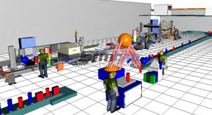 Προσομοίωση (Simulation) Χαρακτηριστικά 3-D προσομοίωση διεργασιών παραγωγής, προϊόντων,