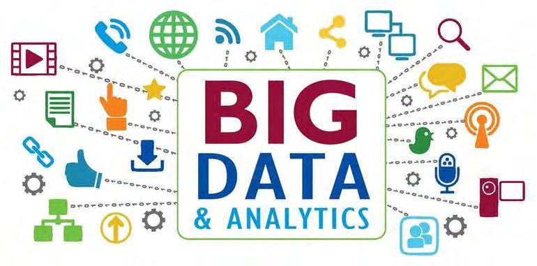 Μεγάλα δεδομένα Big data and Analytics Χαρακτηριστικά Η χρήση εφαρμογών ανάλυσης δεδομένων στις εταιρείες να παράγουν αξία από τα δεδομένα. Στο περιβάλλον του Industry 4.