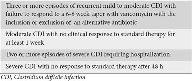 Proposed indications for faecal