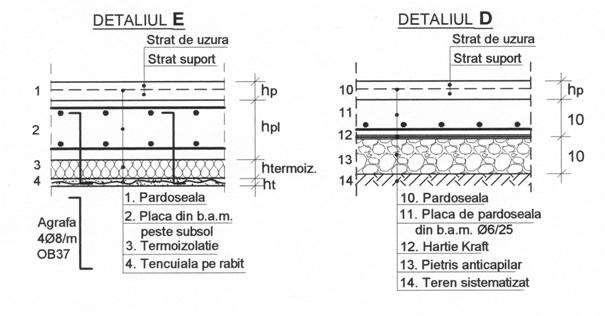 Fig. 12. Stratificaţia planşeului peste subsol Fig. 13 Stratificaţia sub placa de pardoseală Fig.