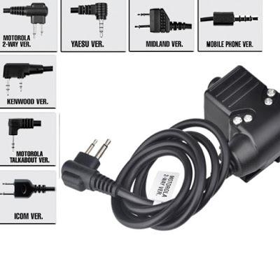 Και αν στην µια πλευρά συνδέονται µε τα head-set µε βύσµα Nexus, από την άλλη έχουµε το βύσµα που συνδέεται µε το PMR.