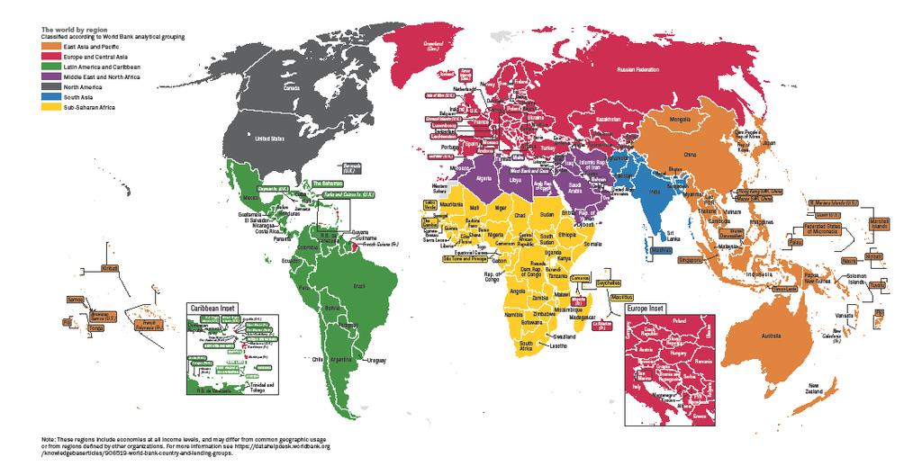 World Bank